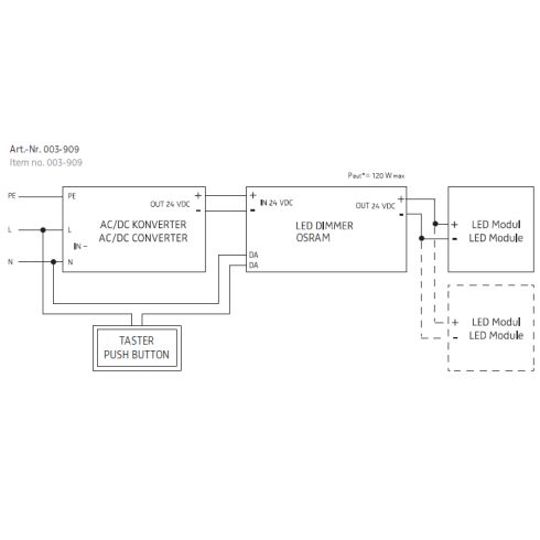 PWM dimmer unit 24V DC 120W switch DIM - DALI DIM